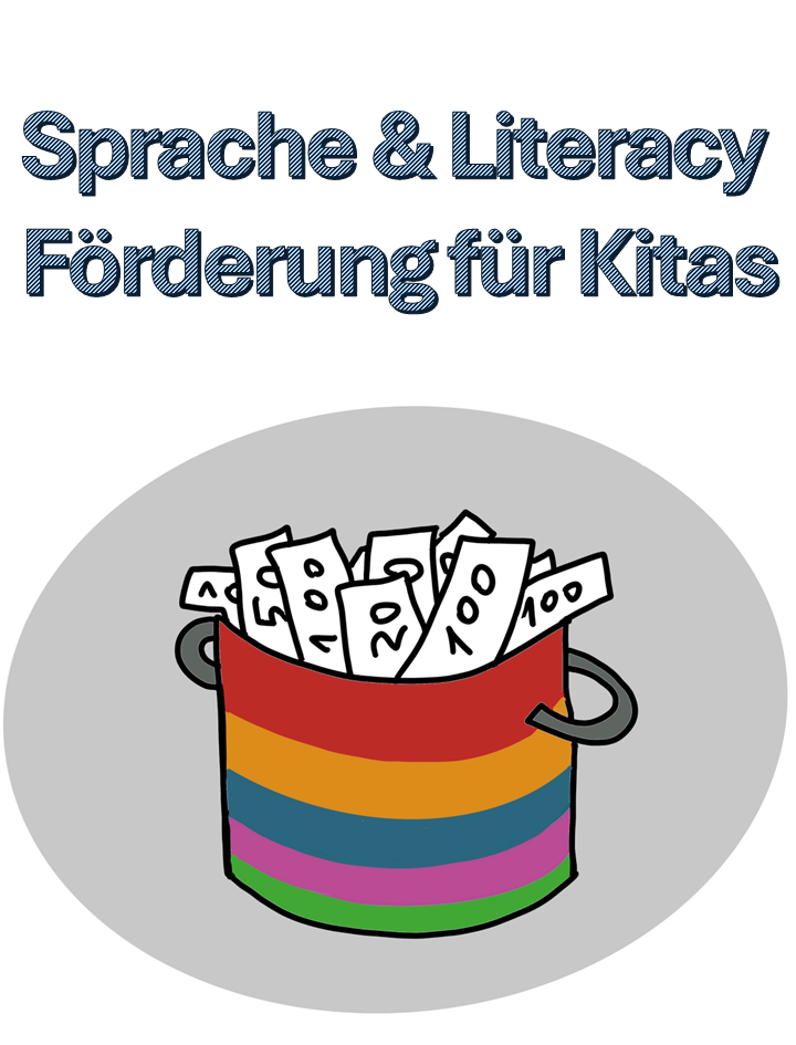 Fonds „Sprache & Literacy – Förderung für Kitas“